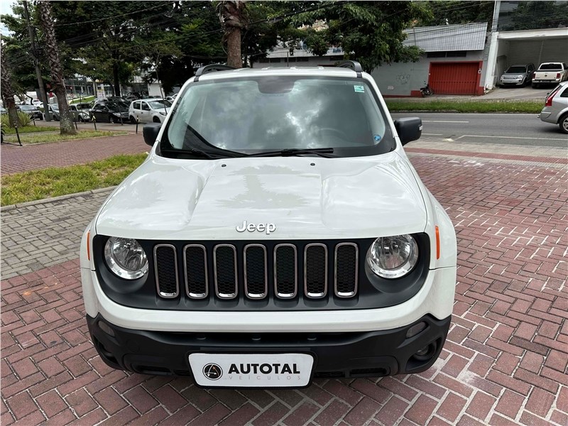 //www.autoline.com.br/carro/jeep/renegade-20-sport-16v-diesel-4p-4x4-turbo-automatico/2016/belo-horizonte-mg/23887122